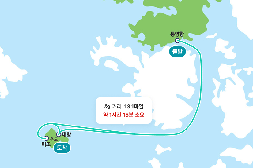 통영-추도 (한려카페리) 약 45분 소요되며 거리는 13.1마일이고 통영항-대항-미조-추도를 경유합니다.