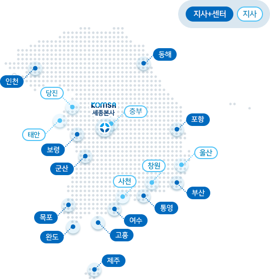 한국해양교통안전공단의 본사 및 지사 현황