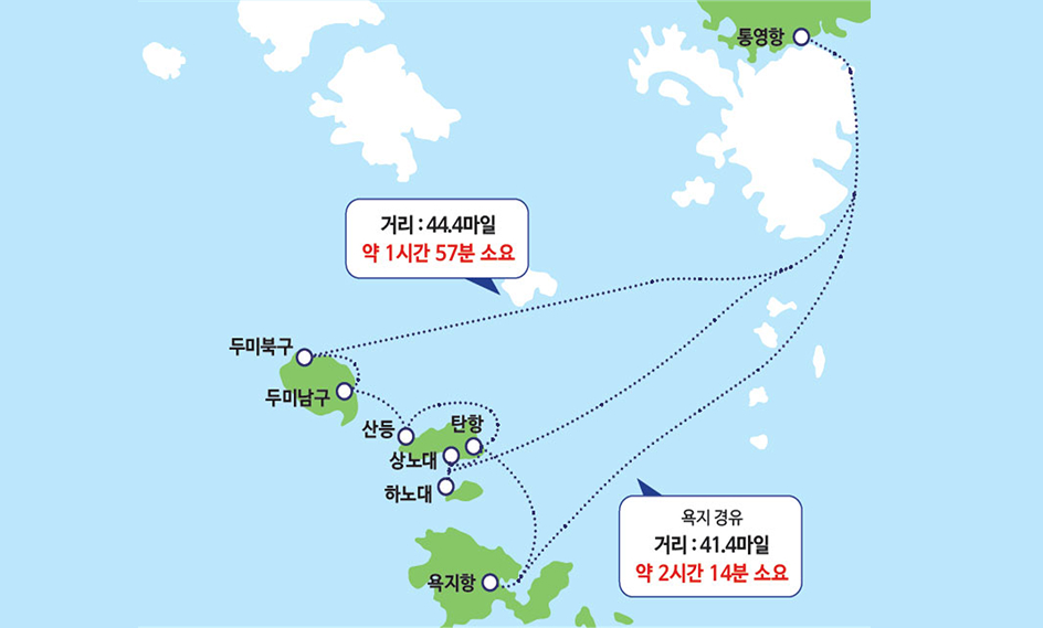 항로명 - 통영-두미, 거리 44.4마일, 약 1시간 57분 소요 / 욕지 경유 거리 41.4마일 약 2시간 14분 소요