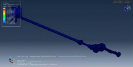 Internal Model