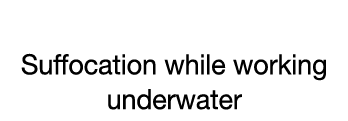 CASE 17  Suffocation while working underwater