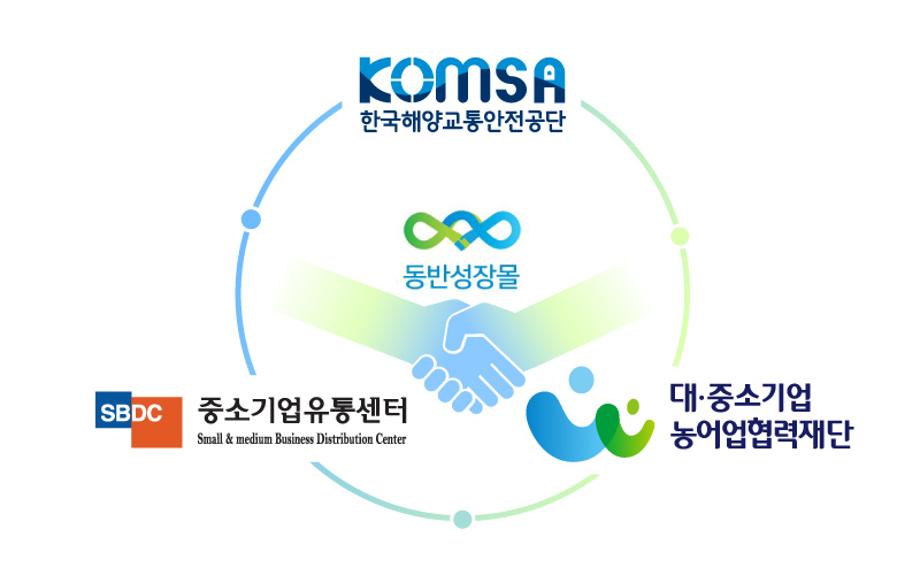 한국해양교통안전공단(KOMSA), 중소기업 상생 「동반성장몰」 도입 이미지