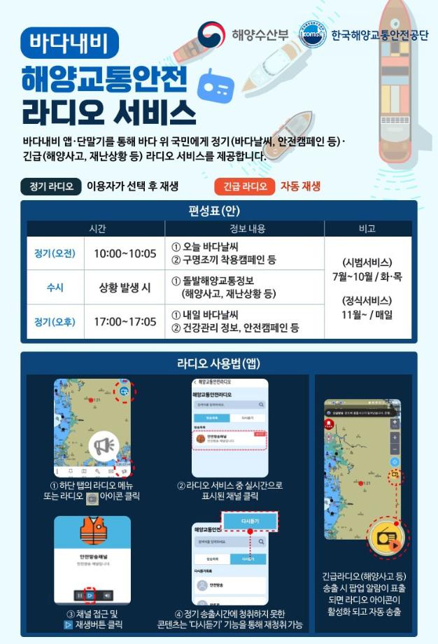 한국해양교통안전공단(KOMSA), ‘해양교통안전 라디오’ 콘텐츠 제작 … 바다 위 국민에게 해양교통안전 정보 제공한다 이미지