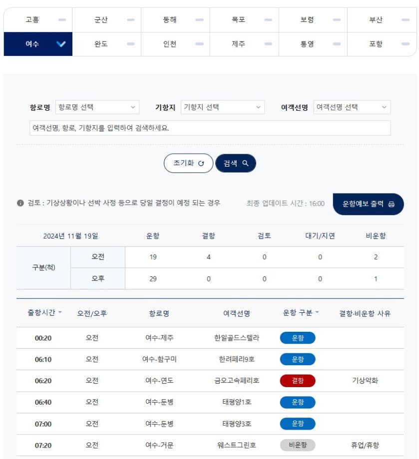 KOMSA, 여객선 내일의 운항예보 서비스 확대 개편 이미지