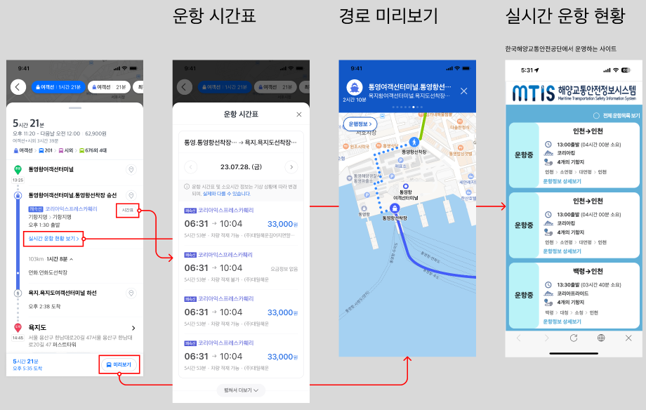 KOMSA, 연안여객선 교통정보 활용한 여객선 이용자 편의 증진에 앞장선다 이미지