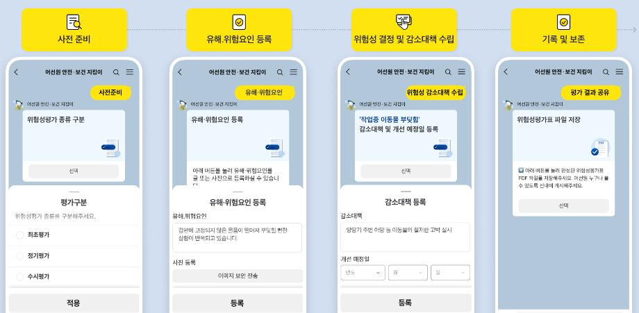 어선원 안전관리, 카톡으로 손쉽게  … 디지털 위험성 평가 플랫폼 개발 착수 이미지