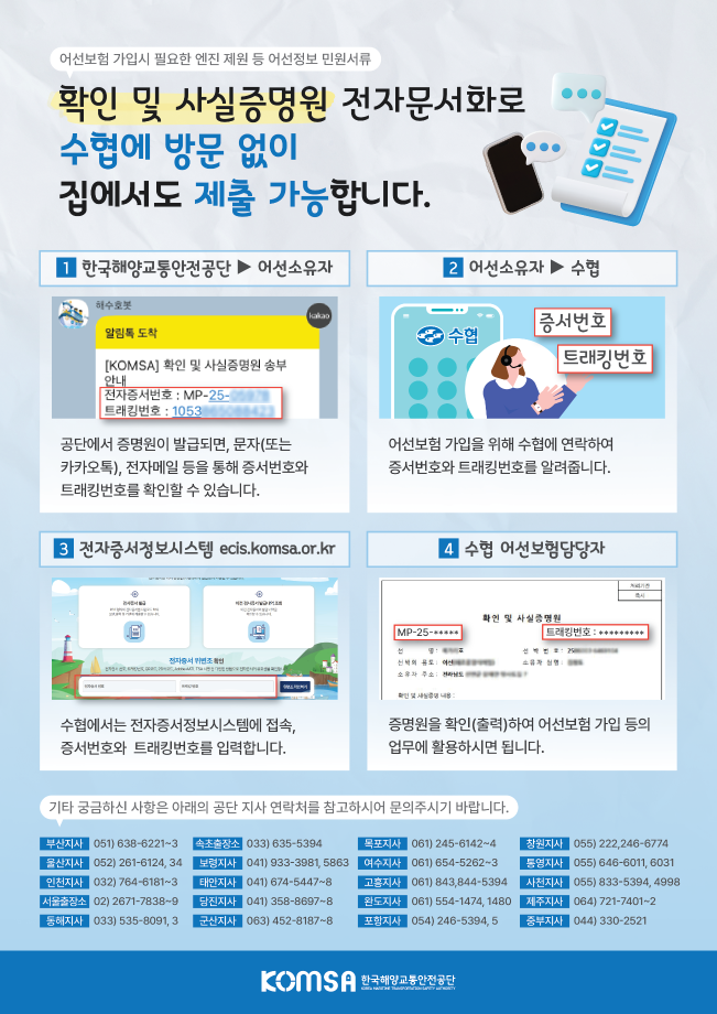 어선보험 필수 서류 ‘확인 및 사실증명원’ 전자문서 서비스 29일부터 시행 이미지