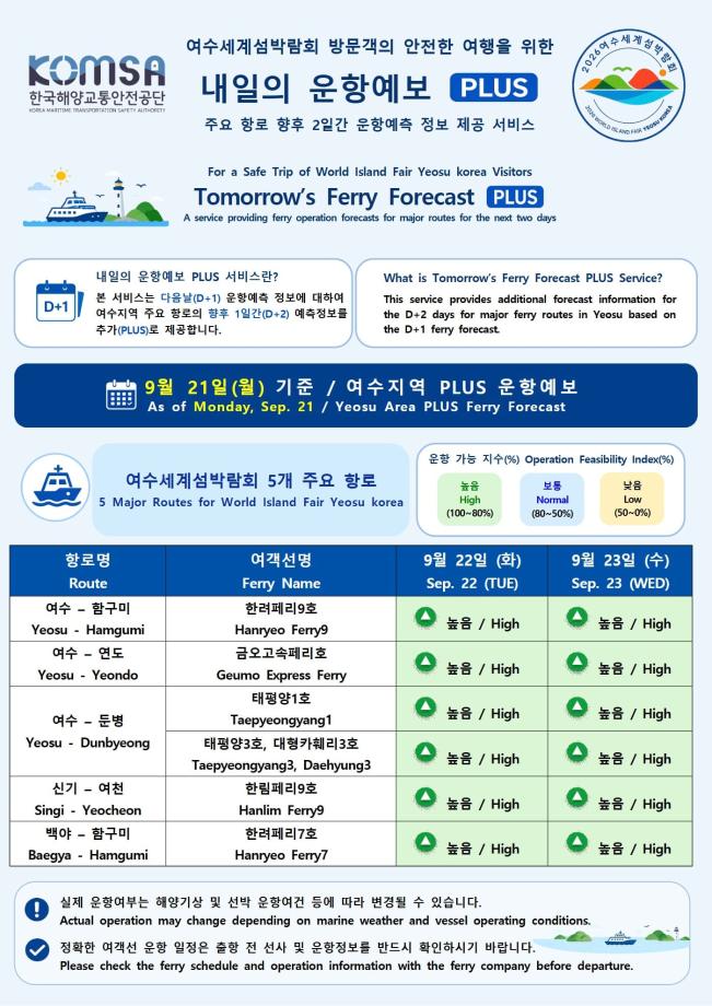 추석 바닷길, 출발 전 여객선 운항 전망‧터미널 혼잡상황 미리 확인하세요! 이미지