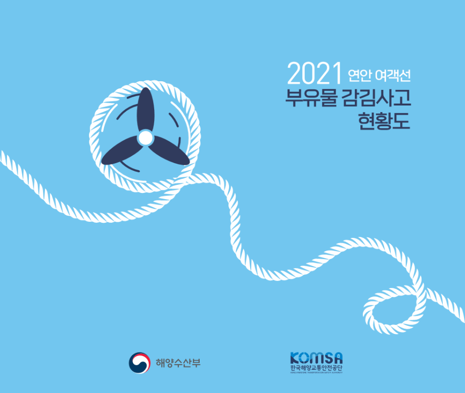 2021 연안여객선 부유물 감김사고 현황도 이미지