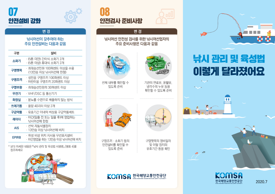 낚시 관리 및 육성법, 이렇게 달라졌어요 이미지