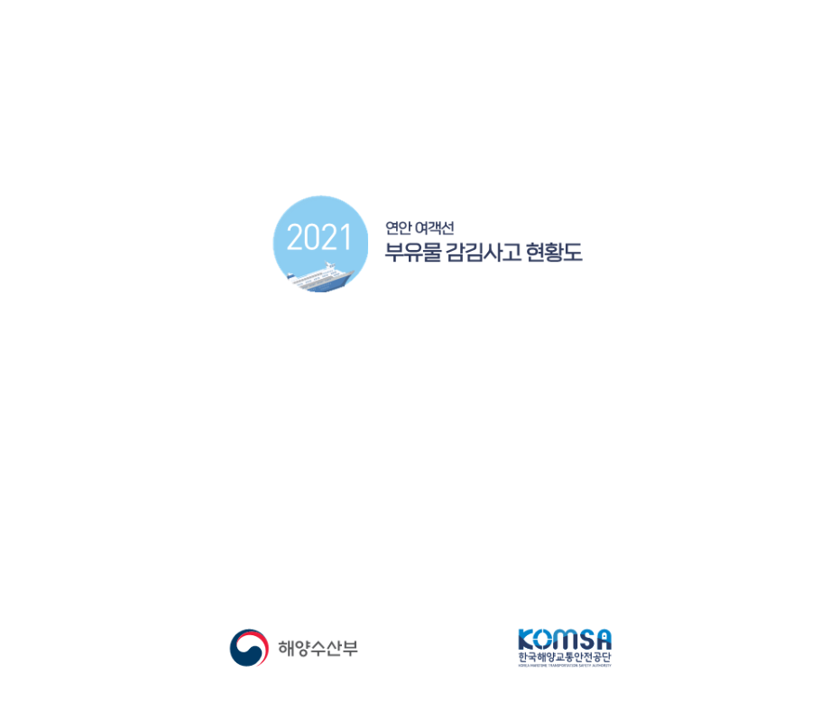 2021 연안여객선 부유물 감김사고 현황도 이미지