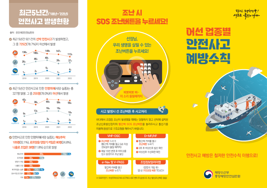 [중앙해양안전심판원] 어선 업종별 안전사고 예방수칙 리플릿 이미지
