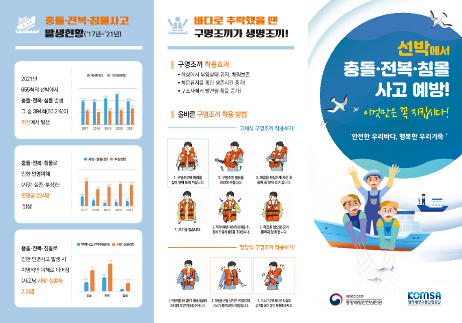 [중앙해양안전심판원] 충돌·전복·침몰사고 예방 리플릿 이미지