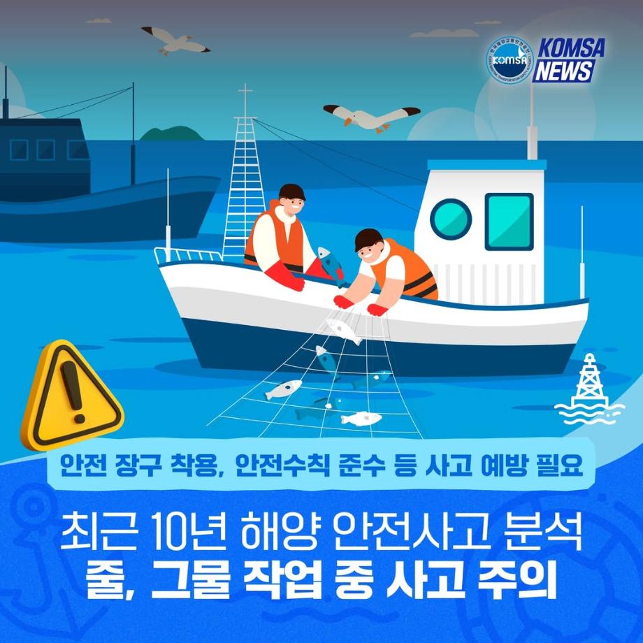 최근 10년 해양사고 분석 줄, 그물 작업 중 사고 주의 이미지