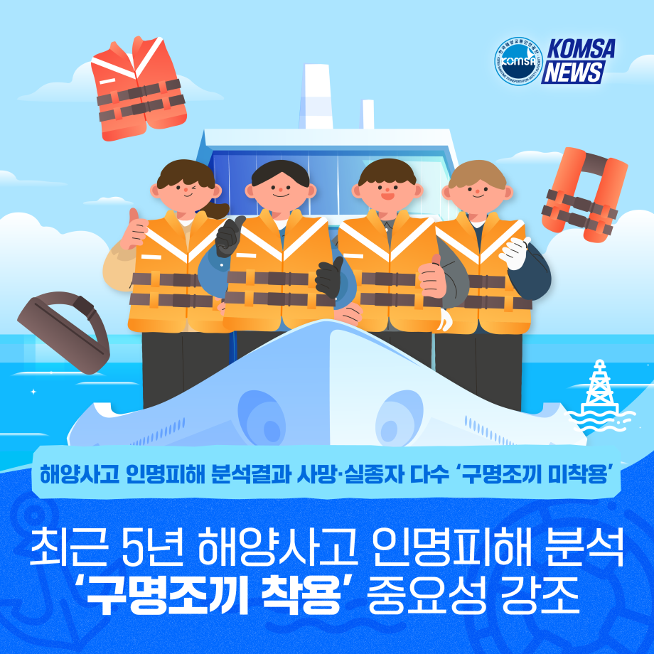 최근 5년 해양사고 인명피해 분석 '구명조끼 착용' 중요성 강조 이미지