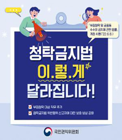부정청탁 및 금품등 수수의 금지에 관한 법률 개정·시행(2022.6.8.)
청탁금지법 이.렇.게 달라집니다!
부정청탁 대상 직무 추가
청탁금지법 위반행위 신고자에 대한 보호·보상 강화
국민권익위원회