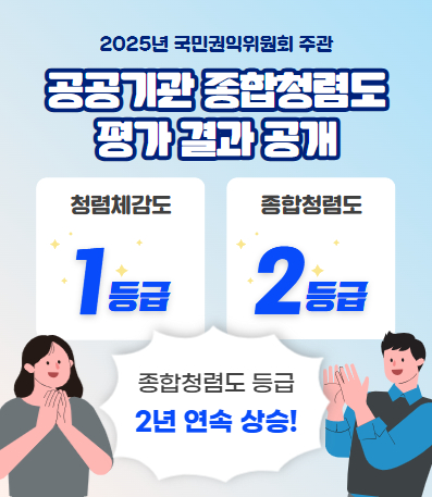 공공기관 청렴도 쳥가결과 이미지