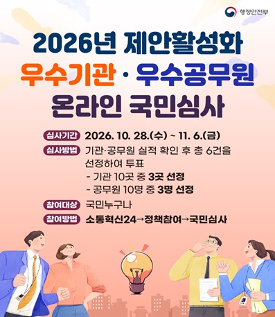 심사기간 : 2026.10.28.(수) ~ 11.6.(금)
심사방법 : 기관·공무원 실적 확인 후 총 6건을 선정하여 투표
- 기관 10곳 중 3곳 선정
- 공무원 10명 중 3명 선정
참여대상 : 국민누구나
참여방법 : 소통혁신24 -> 정책참여 -> 국민심사