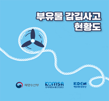 부유물 감김사고 현황도;jsessionid=F56A16C2E443A05A8722F9C4D91819FE