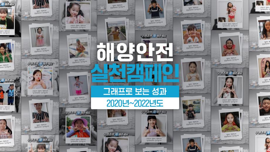 [해양안전실천캠페인] 함께 실천하고 함께 소통해온 3년 동안의 캠페인 성과